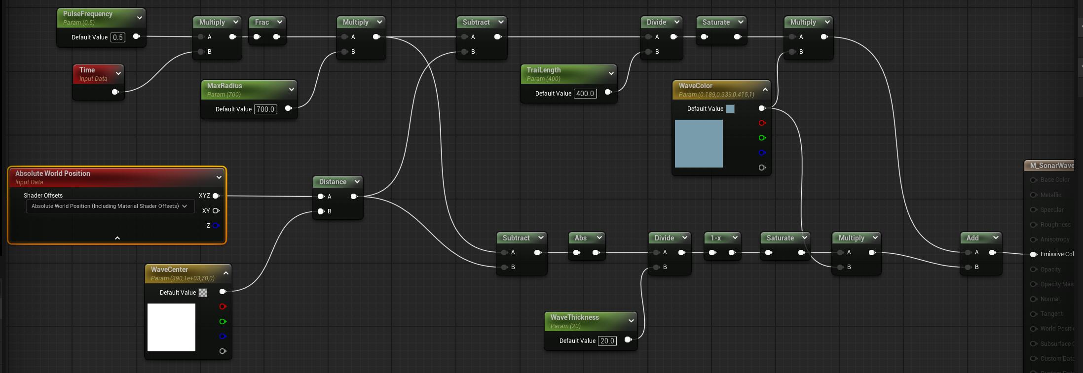 ECHO Unreal Engine 5 material blueprint